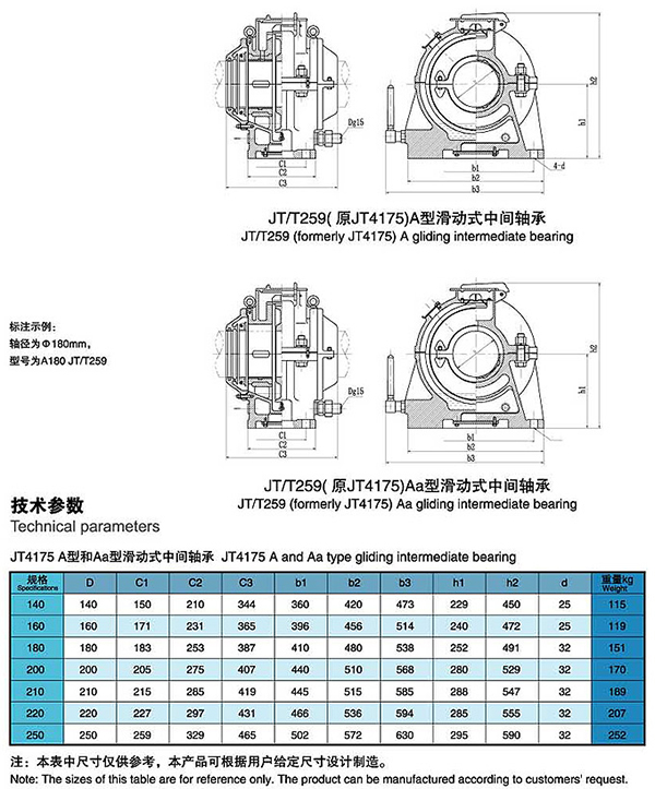 JT-T259(formerly JT4175) A and Aa Shafting Intermediate Bearing.jpg